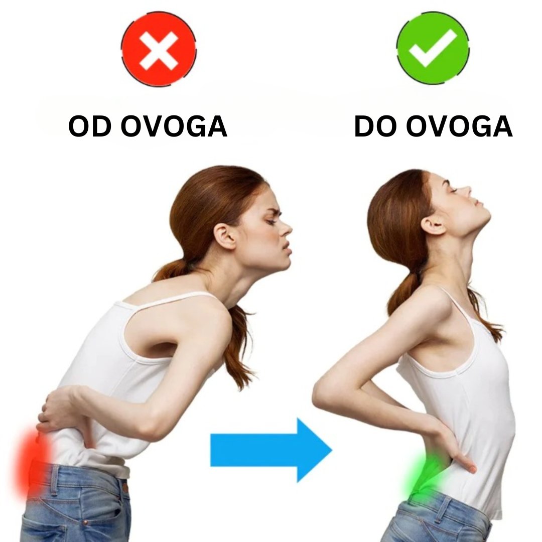 Pojas za Ublažavanje Bolova u Leđima